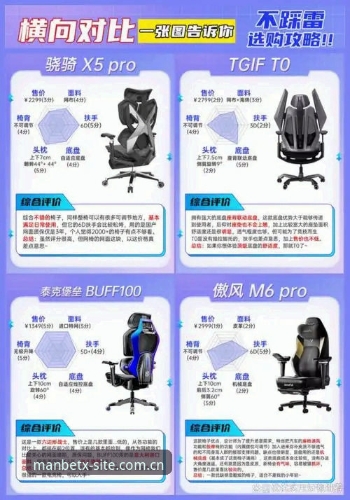 manbetx竞技世界功能详解：从注册到实战的实用指南
