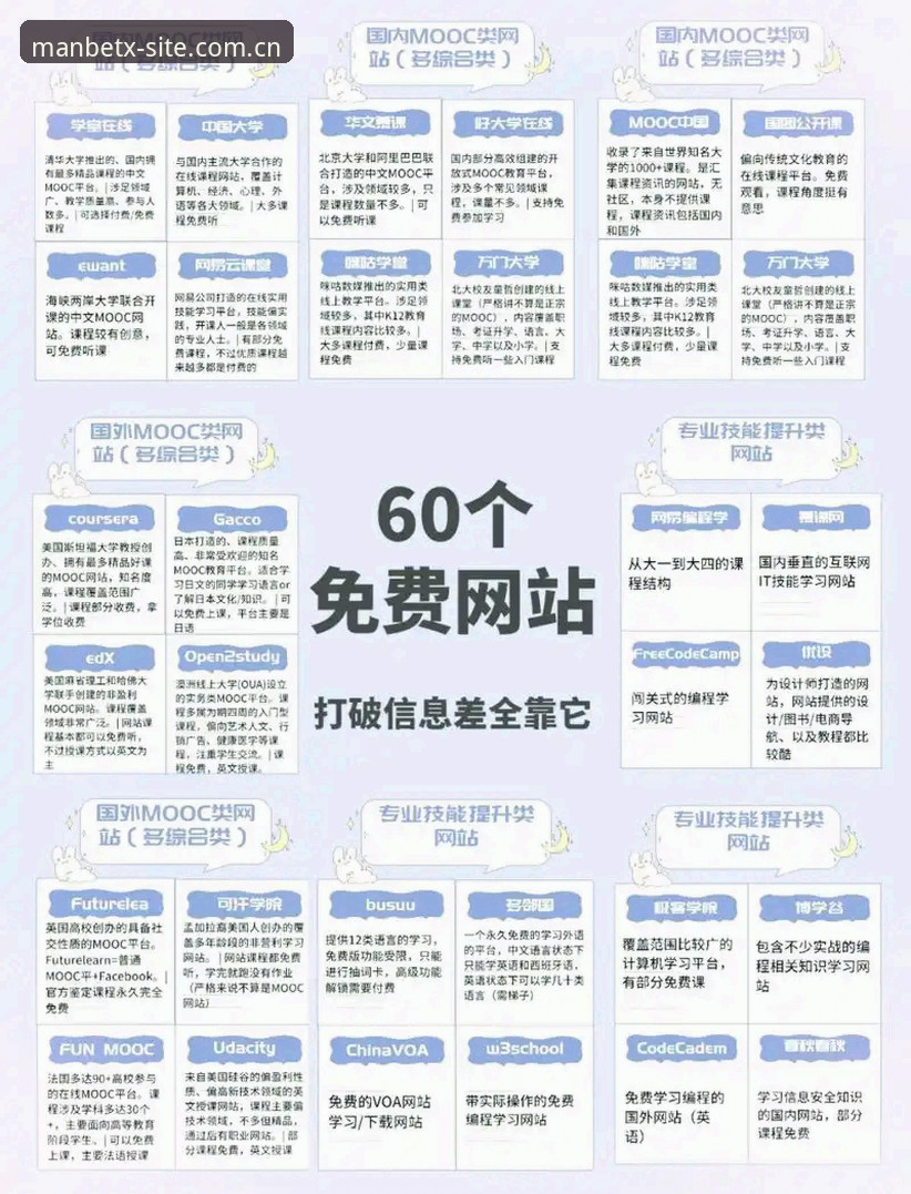 manbetx官网入口常见问题 manbetx官网入口常见问题完整指南:从注册到下载的每一步解答